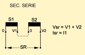 Printtrafo - 10VA - 2x6V