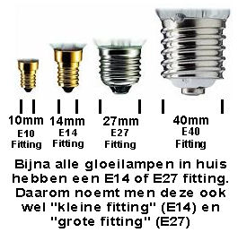 Fitting E27 Zilver