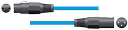 XLR Microfoonkabel 1,5m Blauw