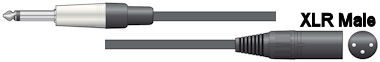 Mono Jack - XLR Kabel 1,5m