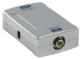 Converter Coax naar Optical