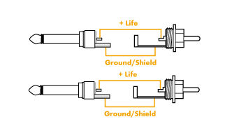 Dubbele Jack - Tulp Kabel 6,0m