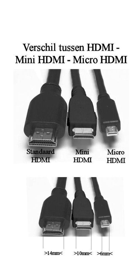 HDMI - Micro HDMI Kabel 1m
