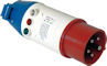 Tester voor 16A CEE dozen