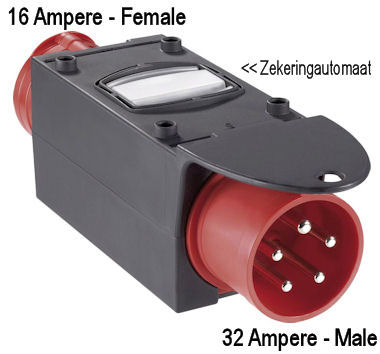 5-polig CEE verloop 32-16A