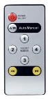 4-Weg HDMI Schakelaar + AB
