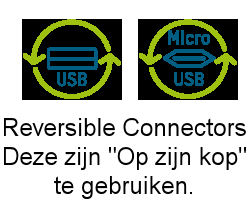 USB A<> USB Micro-B Reversible