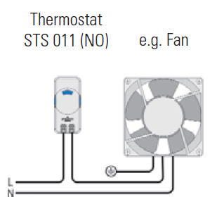 Regelbare Thermostaat