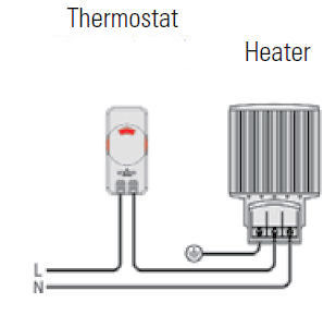 Instelbare Thermostaat