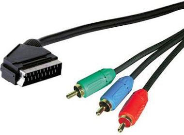 Scart naar Component Video