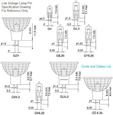 Halogeenfitting G4-G5.3-G6.35