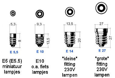 Modelbouw Lampje 3,5V Blauw